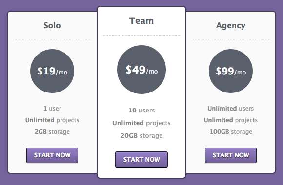 generic tiered pricing packages