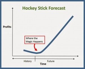 MD-Hockey-stick-graph-300x242