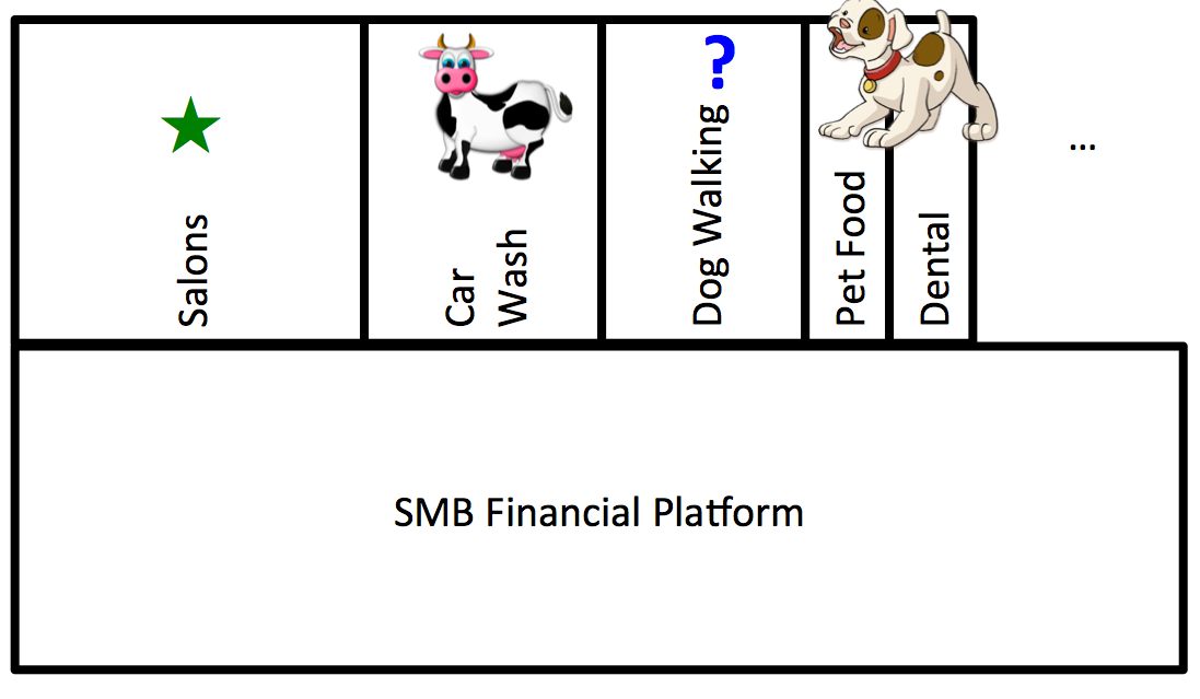 dog-cow-platform2